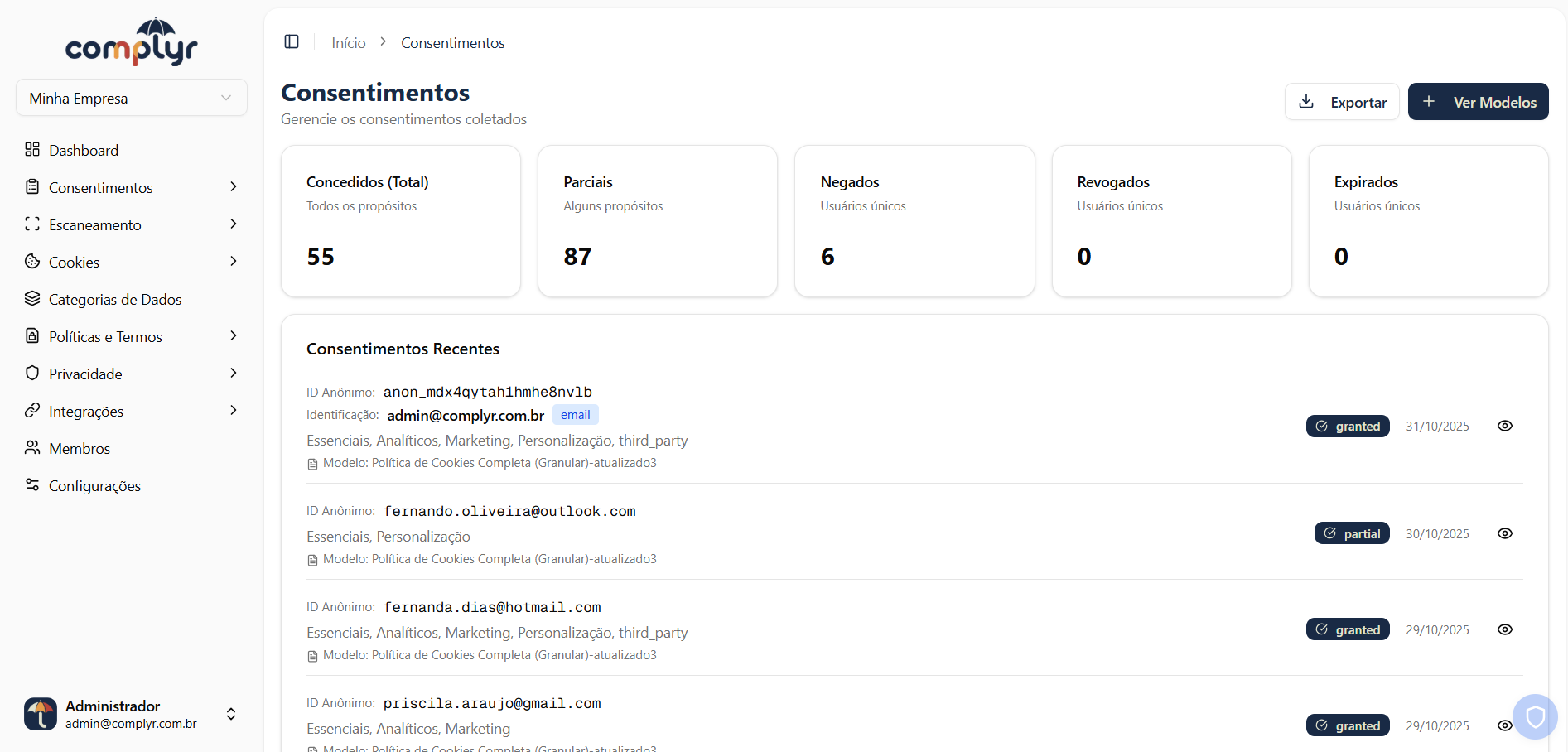 Dashboard - Consentimentos